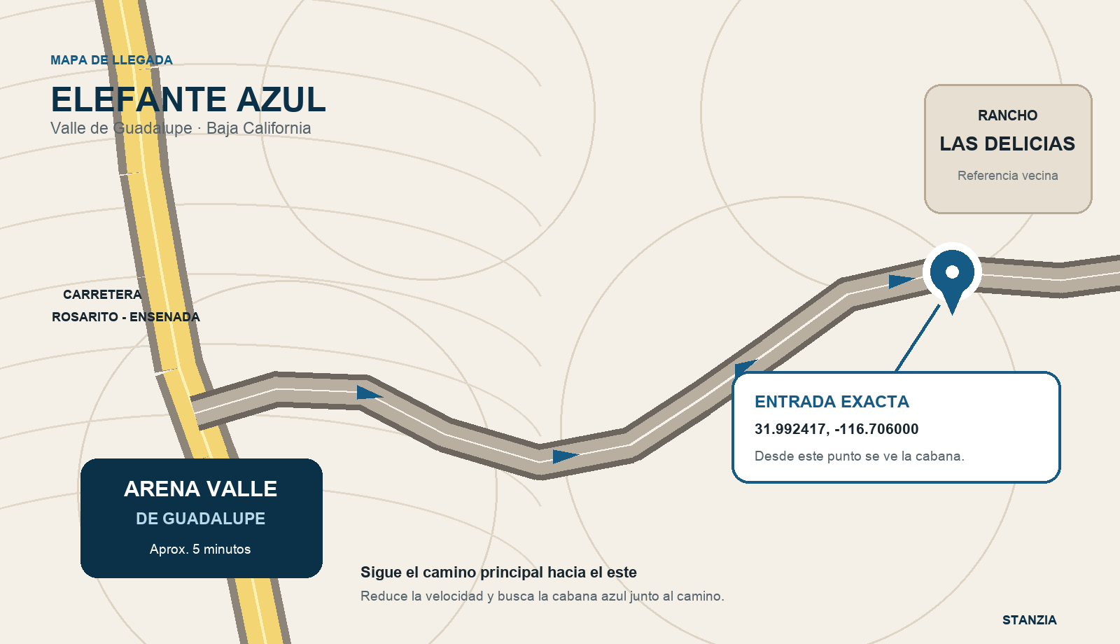 Mapa ilustrado de llegada a Elefante Azul desde Arena Valle y Rancho Las Delicias